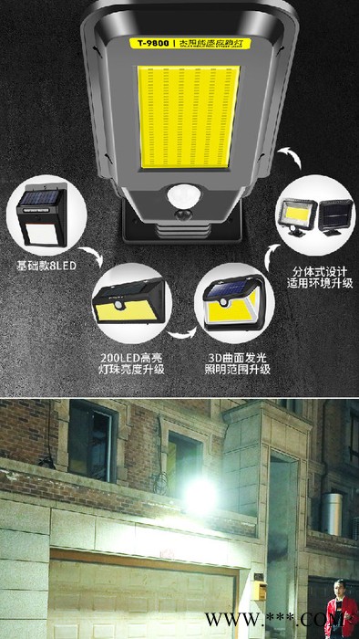 加强 太阳能灯 太阳能路灯太阳能户外灯 太阳能壁灯 户外照明灯 太阳能节能灯 零电费户外灯 全年零电费室外灯 夜灯太阳能图3