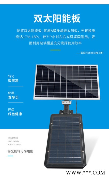 AE照明 90W  太阳能路灯 工程超亮 户外防水 庭院灯  新农村家用太阳能路灯   高杆太阳能路灯图1