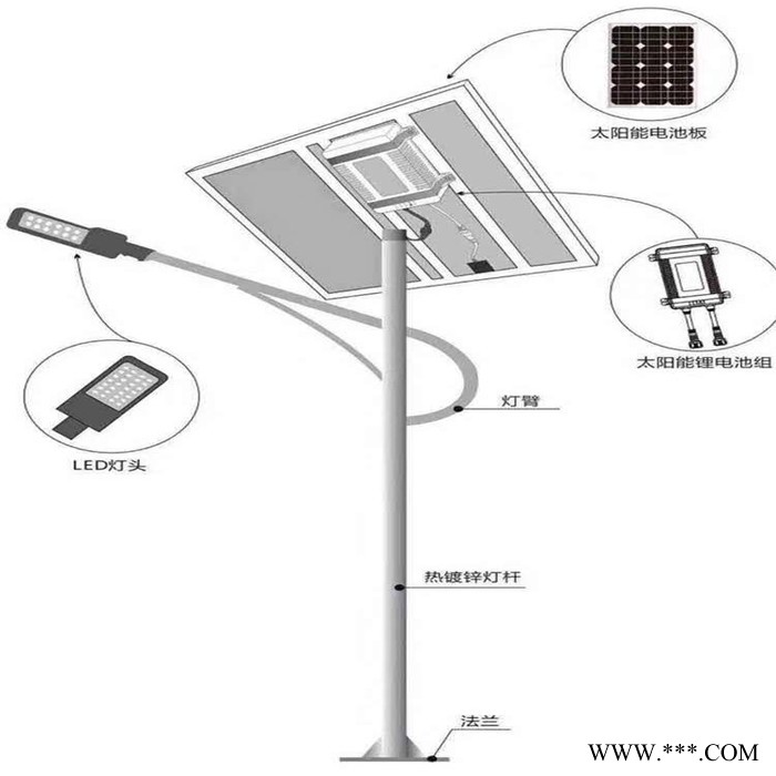 北海合浦Led太阳能路灯丨新款式太阳能灯杆报价图2