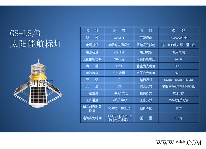 绿源灯光 建航  GS-LS/B GPS同步航标灯 太阳能航标灯 远程遥控遥测图5