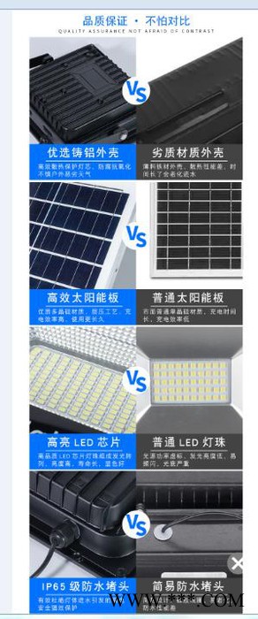 杰炜灯饰北极光投光灯 太阳能投光灯厂家图5