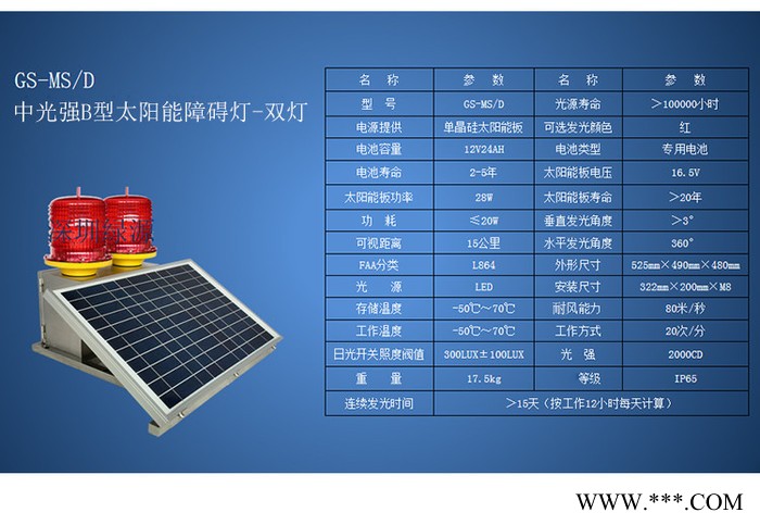 深圳 高亮出口品质LED中光强太阳能航空障碍灯图4