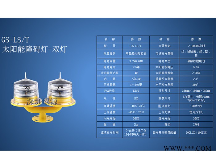 绿源GS-LS/T，太阳能双头障碍灯  高空警示灯  LED灯具 低光强航空障碍灯图2