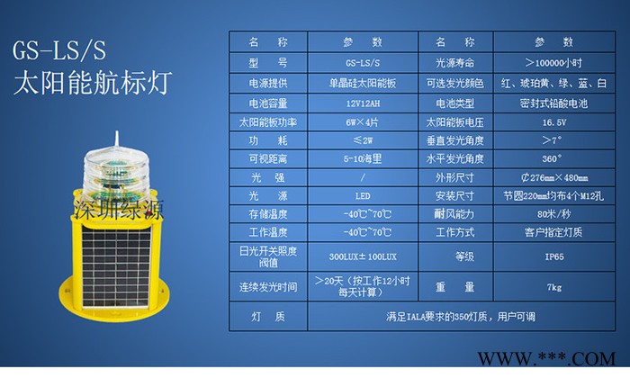 LED太阳能航标灯 256灯质航标灯 GPS同步航标灯 河道航标灯图6