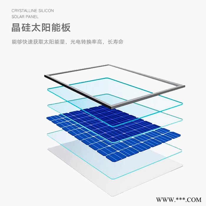 泉辉定制 综合多用途户外太阳能景观智慧路灯厂家 多杆合一led路灯图5