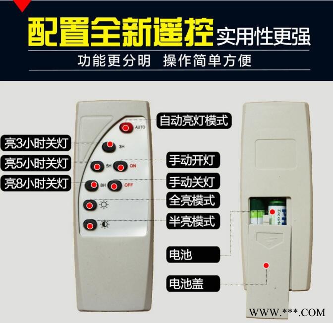 100W新品太阳能灯投光灯户外超亮草坪泛光灯led家用太阳能庭院灯 太阳能泛光灯图3