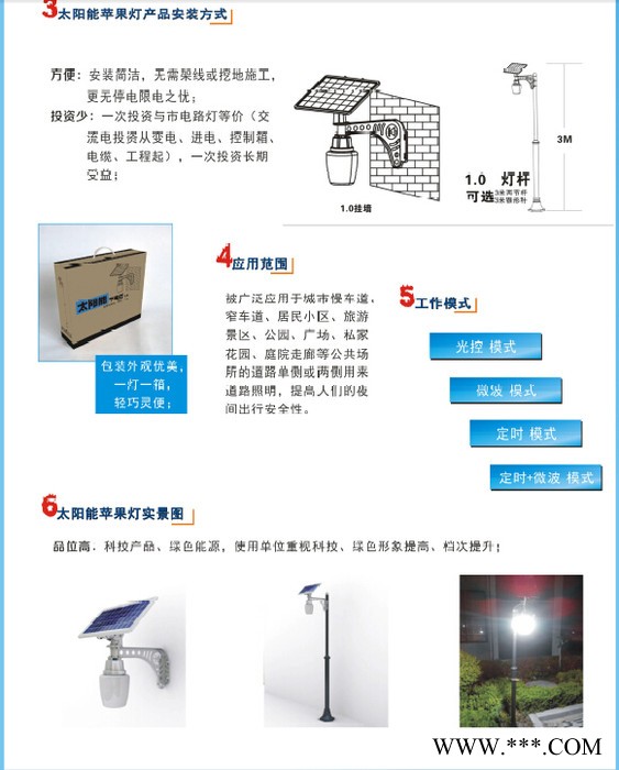 太阳能灯图3