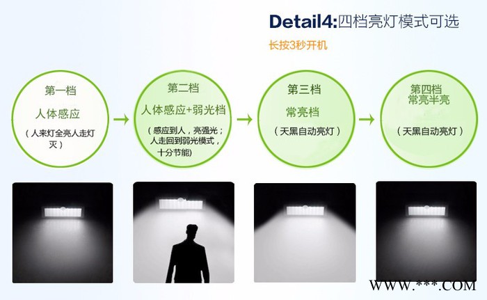 小点子太阳能庭院灯 太阳能灯图3