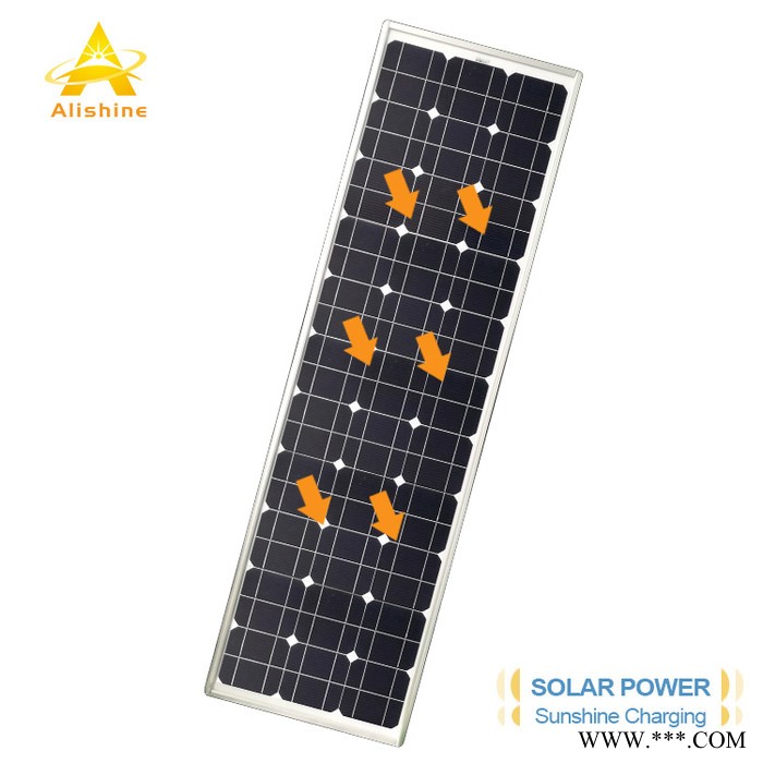 阿里阳光AL-X120 太阳能路灯 120w 太阳能庭院灯图1