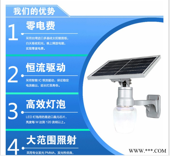 led太阳能路灯厂家 供应景区驾校专用led路灯 锂电池太阳能路灯市场趋势图3