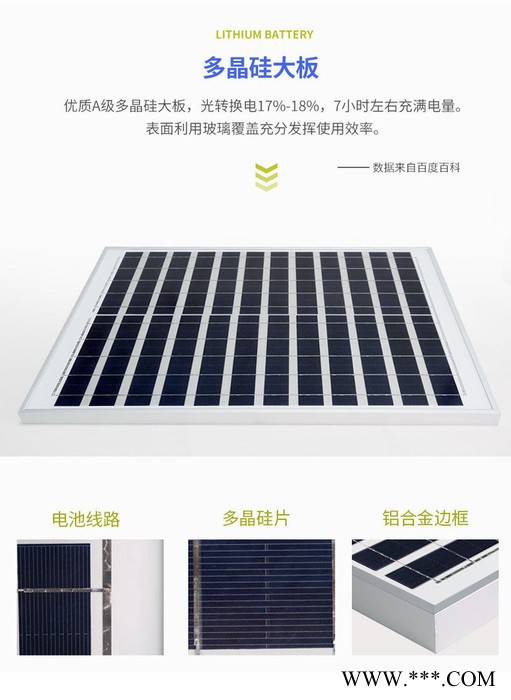 AE照明AE-TYN-03 太阳能路灯新款新农村改造专用款、一体太阳能路灯、太阳能路灯 10W30W50W100W图2