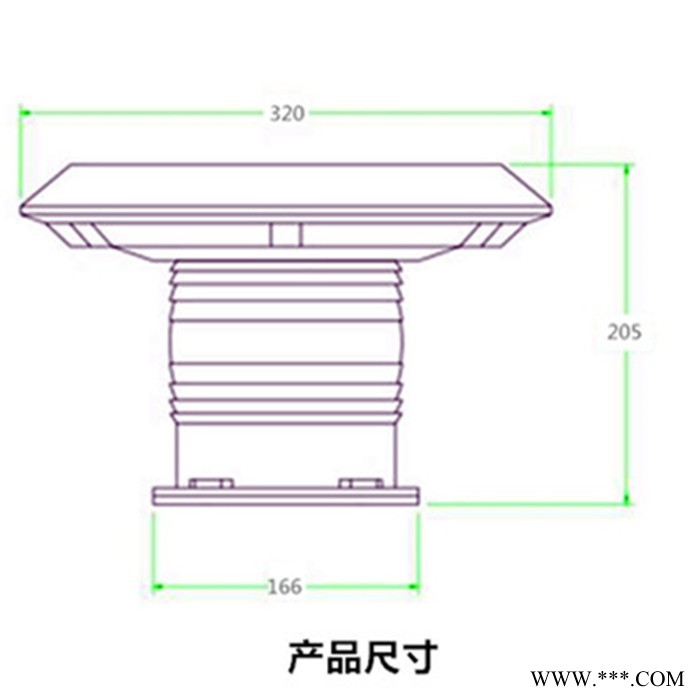 航空障碍灯：太阳能中光强，GPS同步，符合FAA标准，障碍灯厂家图4