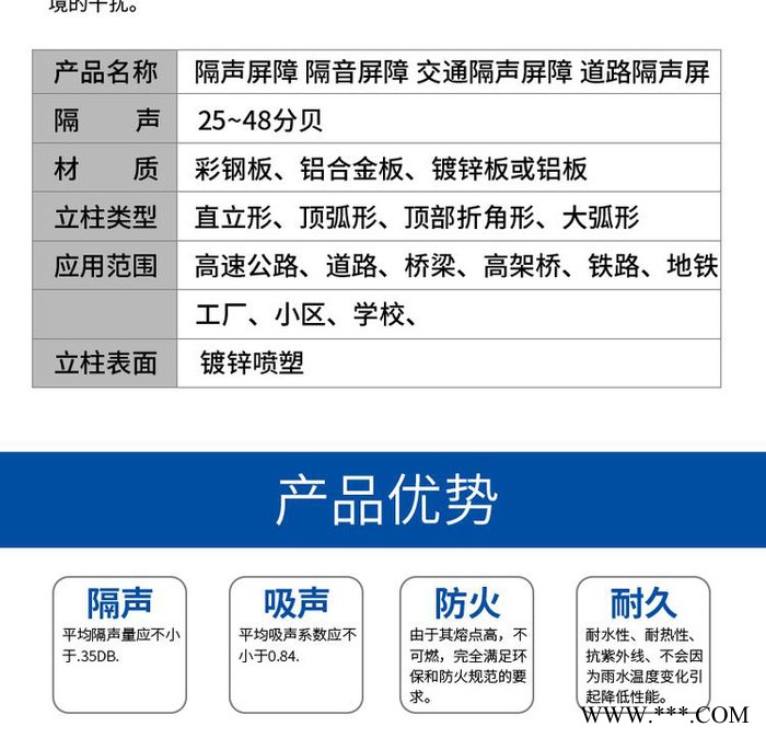 组合透明声屏障路基声屏障 光伏声屏障 泓磊定制图5