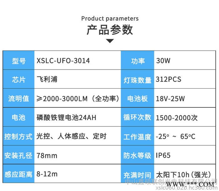 鑫硕联创 太阳能庭院灯图4