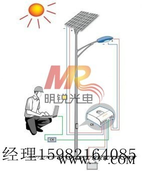 成都太阳能庭院灯厂家地址图3