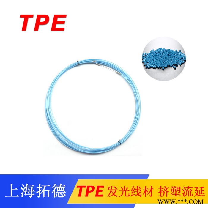 TPE光伏背板包胶原料图5
