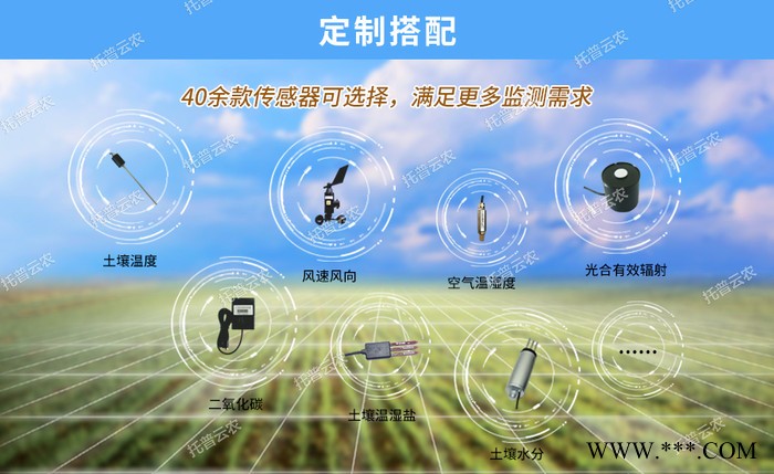 雨量监测系统 托普云农雨量实时监测系统图2