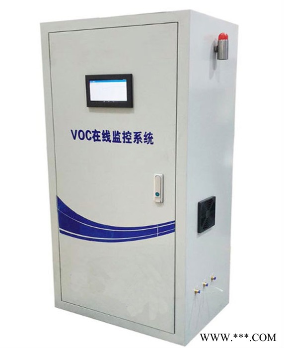 华智宇HK  VOCS废气监测系统，园区空气质量监测，界监测图2