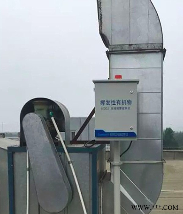 华智宇HK  VOCS废气监测系统，园区空气质量监测，界监测图3