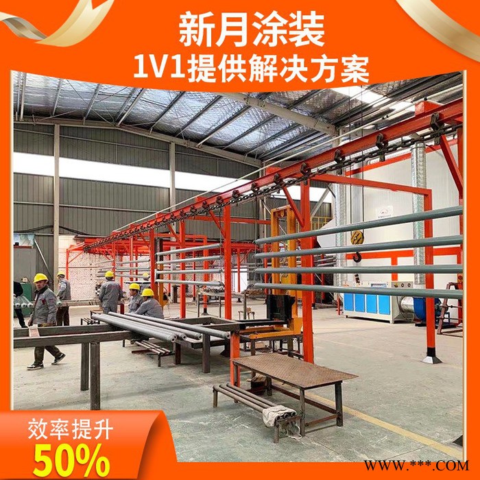 新月涂装 许昌喷塑生产线设备 天然气喷塑生产线图4