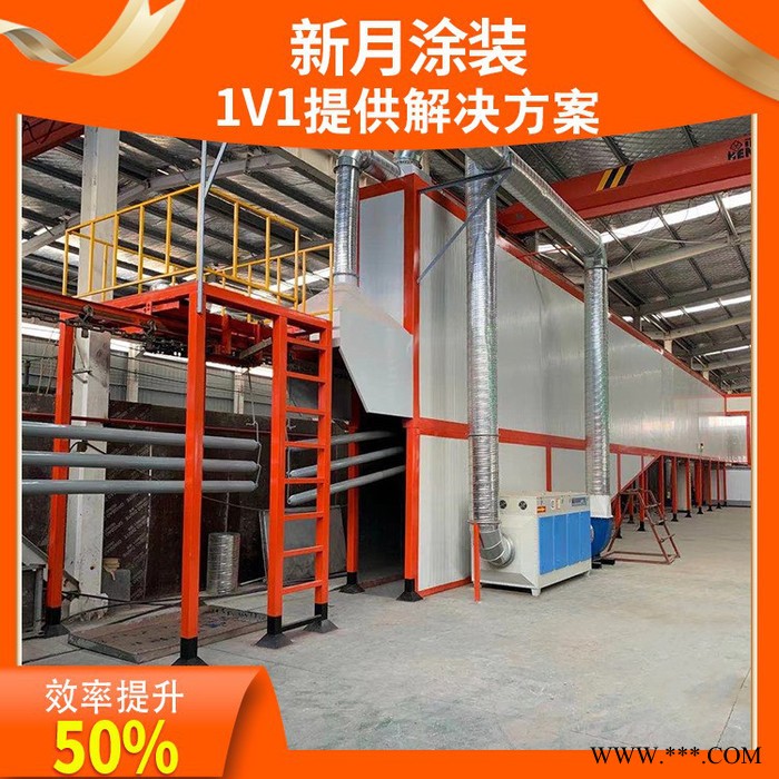 新月涂装 许昌喷塑生产线设备 天然气喷塑生产线图3