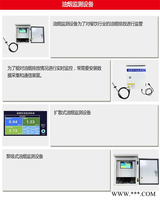 卡博恩油烟浓度监测系统 餐饮行业油烟监测设备 油烟监测设备厂家图7