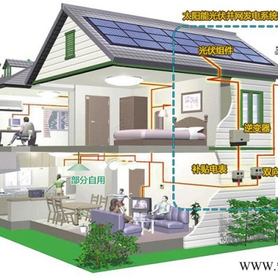 辉捷新能源8KW 家庭户用太阳能并网发电系统