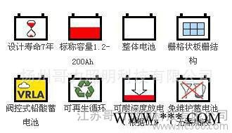 太阳能胶体电池 12V 50AH  蓄电池直销图3
