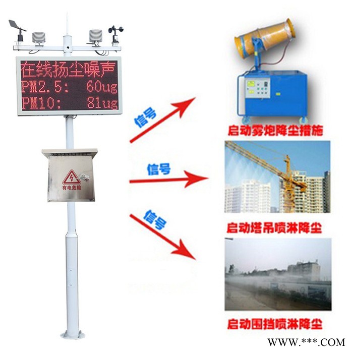 工地扬尘在线监测系统扬尘在线监测仪**图3