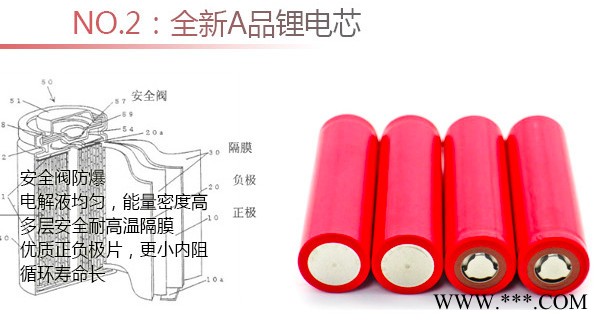 朗能18650 6600mah 14.8v 路灯蓄电池图2