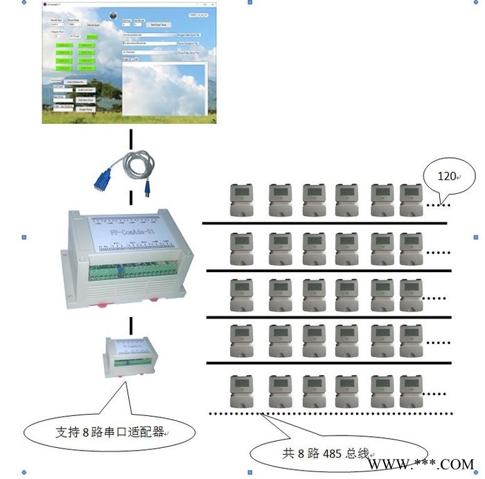 富睿（FREEPWM）FP-SAWSS 太阳能热水系统图2