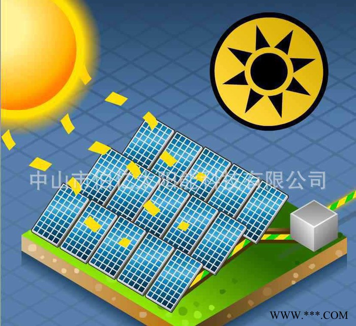 单晶硅太阳能板 多晶硅太阳能板 逆变器 家用工业用并网发电系统图2