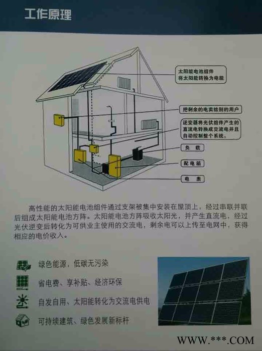 鸿安达5kw分布式并网发电系统太阳能光伏电站户用太阳能发电系统英利质保大品牌值得信赖图3