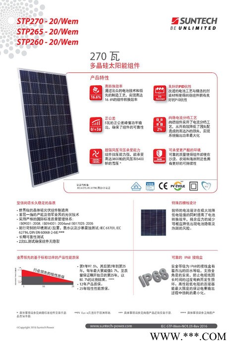 无锡尚德265W正A级太阳能发电板    家用光伏发电系统 家用太阳能发电系统