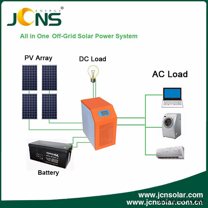 JCNS/晶昶能JCNS15224-30 1500W太阳能发电机 晶昶能专业十二年太阳能发电系统 可OEM ODM图5