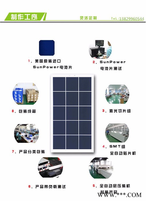 5V5W多晶太阳能电池板的价格，晶昶能专业十年太阳能厂家直供更优惠图5