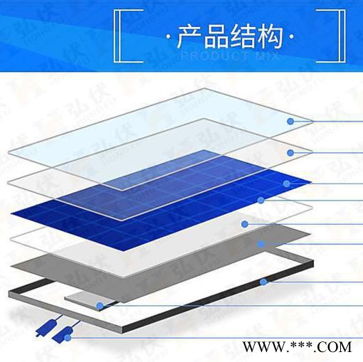 上明标准型 单晶320半片光伏组件  太阳能发电系统  光伏发电  半片组件  光伏组件图6