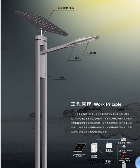 **100W单晶硅太阳能板 光伏太阳能电池板图3