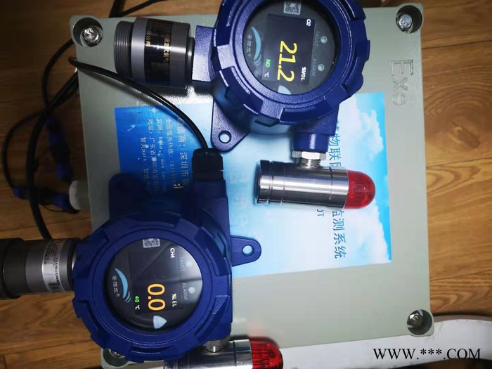 OWL-SAMERT-IOT 防泄露可燃气体监测系统氢气一氧化碳甲烷检测气体检测仪24小时监测报警提醒数据分析图4