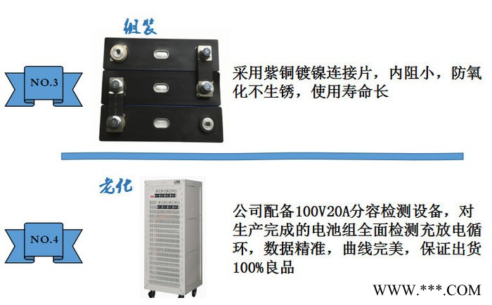 磷酸铁锂锂电池组48V240AH 锂电池组**图7