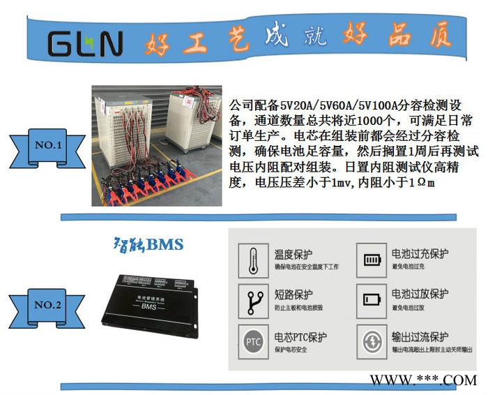 磷酸铁锂锂电池组48V240AH 锂电池组**图3