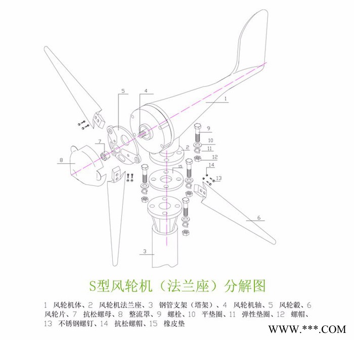 小型风力发电机  路灯用 监控用 风光互补系统图5