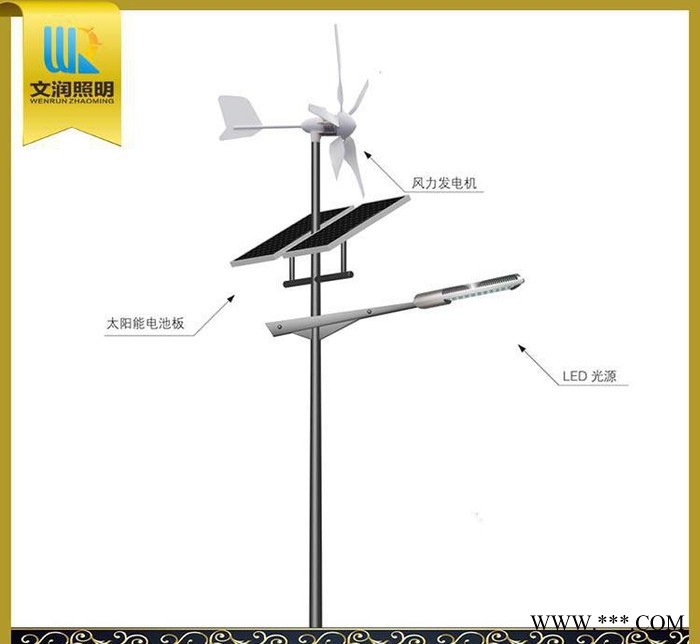定制 风力发电太阳能LED路灯 节能环保太阳能风能路灯 道路图3
