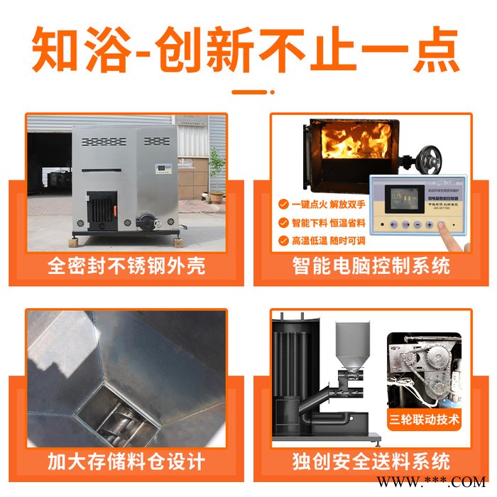 知浴zy—80-500㎡ 生物质锅炉取暖设备生物质锅炉地暖生物质锅炉家用工厂取暖设备图3