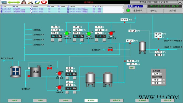 生物质锅炉DCS控制系统方案图2
