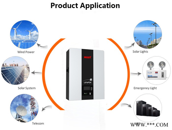 MUST 48V200AH工程车电池/离网光伏发电系统锂电池/光伏基站锂电池工厂LP16-48200-LDL CAN协议图3
