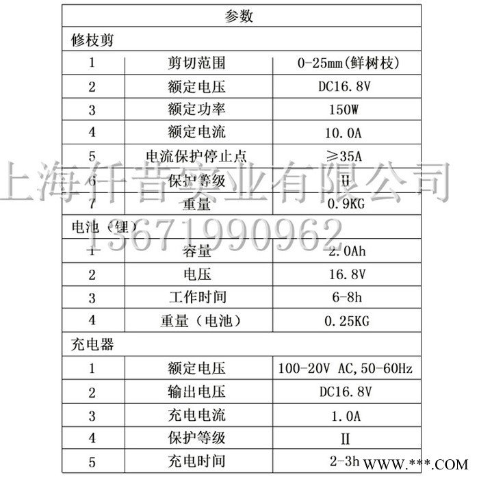 锂电电动修枝剪 锂电池便携式强力修枝剪 修剪花木果树剪刀 园林园艺修枝剪 手剪 便携式强力修枝剪图4