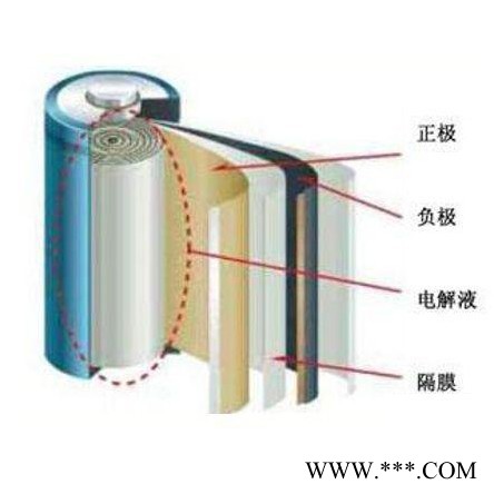 苏州晶格 锂电池正负极片 方阻方块电阻测试方案