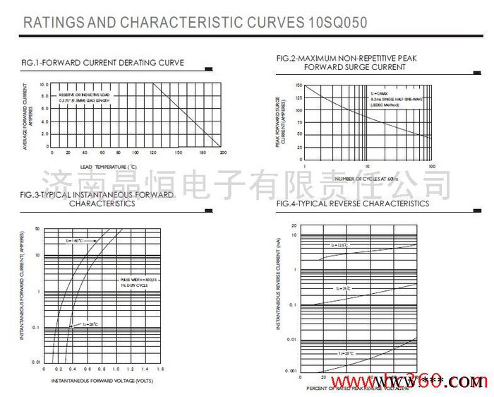 济南晶恒电子 供应吉福JF 10SQ050 R-6封装  太阳能接线盒光伏二极管图2