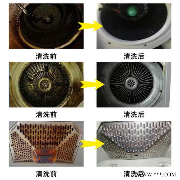 皓泉HQ-126 新能源电池配件清洗剂超声波工业油污清洁剂锂电池碱性除油剂图4